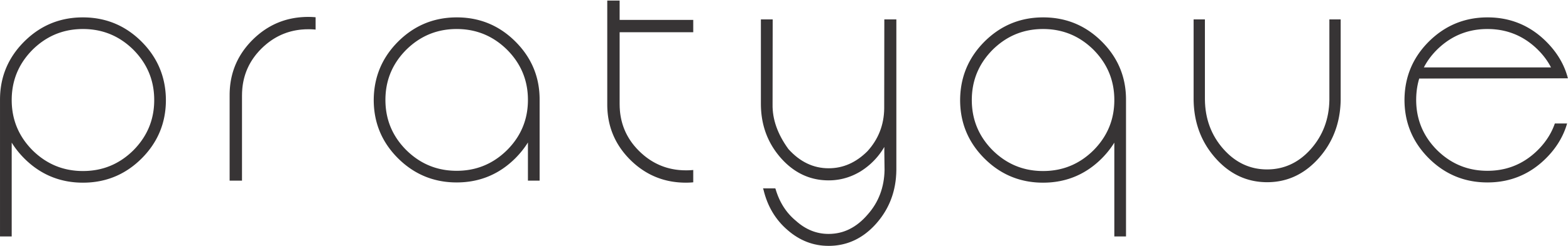 Pratyque